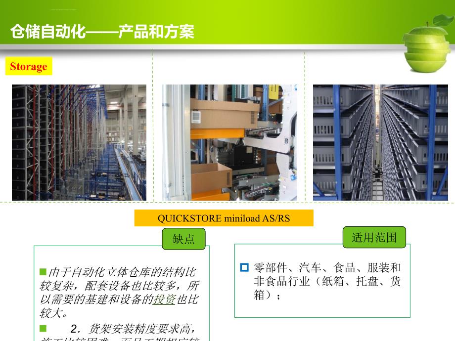 设备管理_物流技术集成与应用课件_第4页