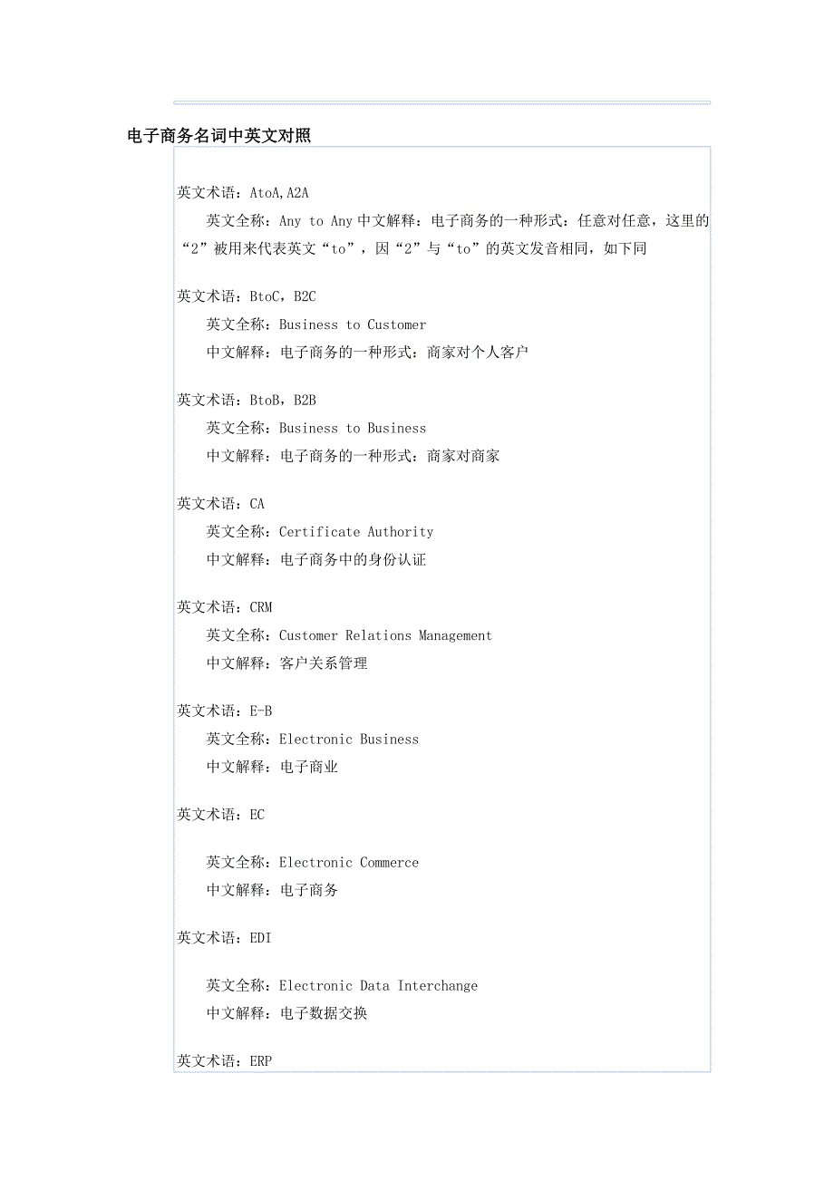 电子商务名词中英文对照_第1页