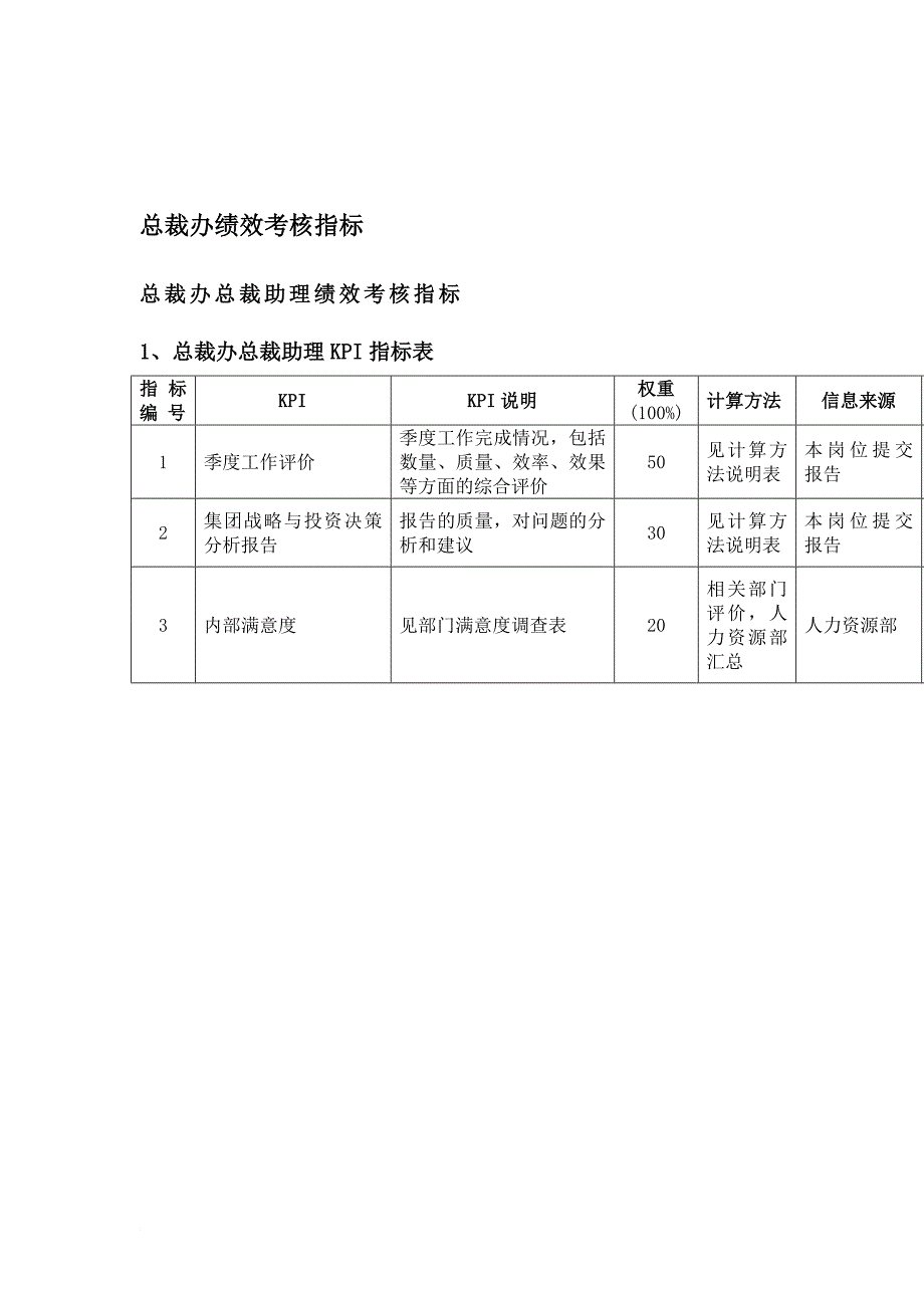 绩效考核_考核指标大全82_第1页