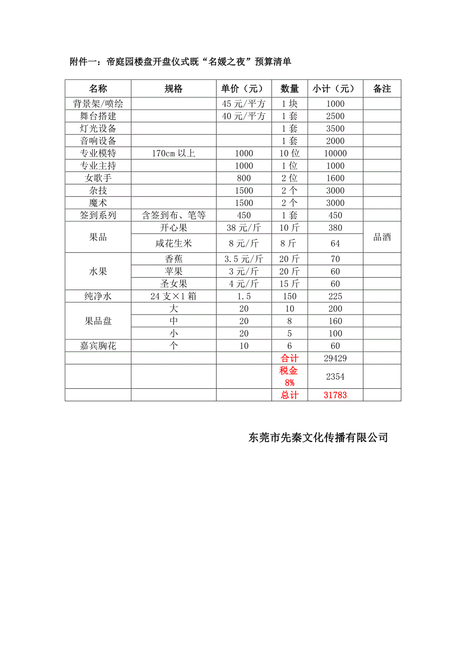 帝庭园楼盘开盘仪式既名媛之夜策划提案_第4页