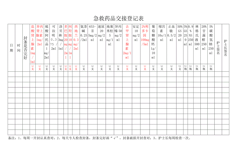 抢救车采用封条管理制度_第4页