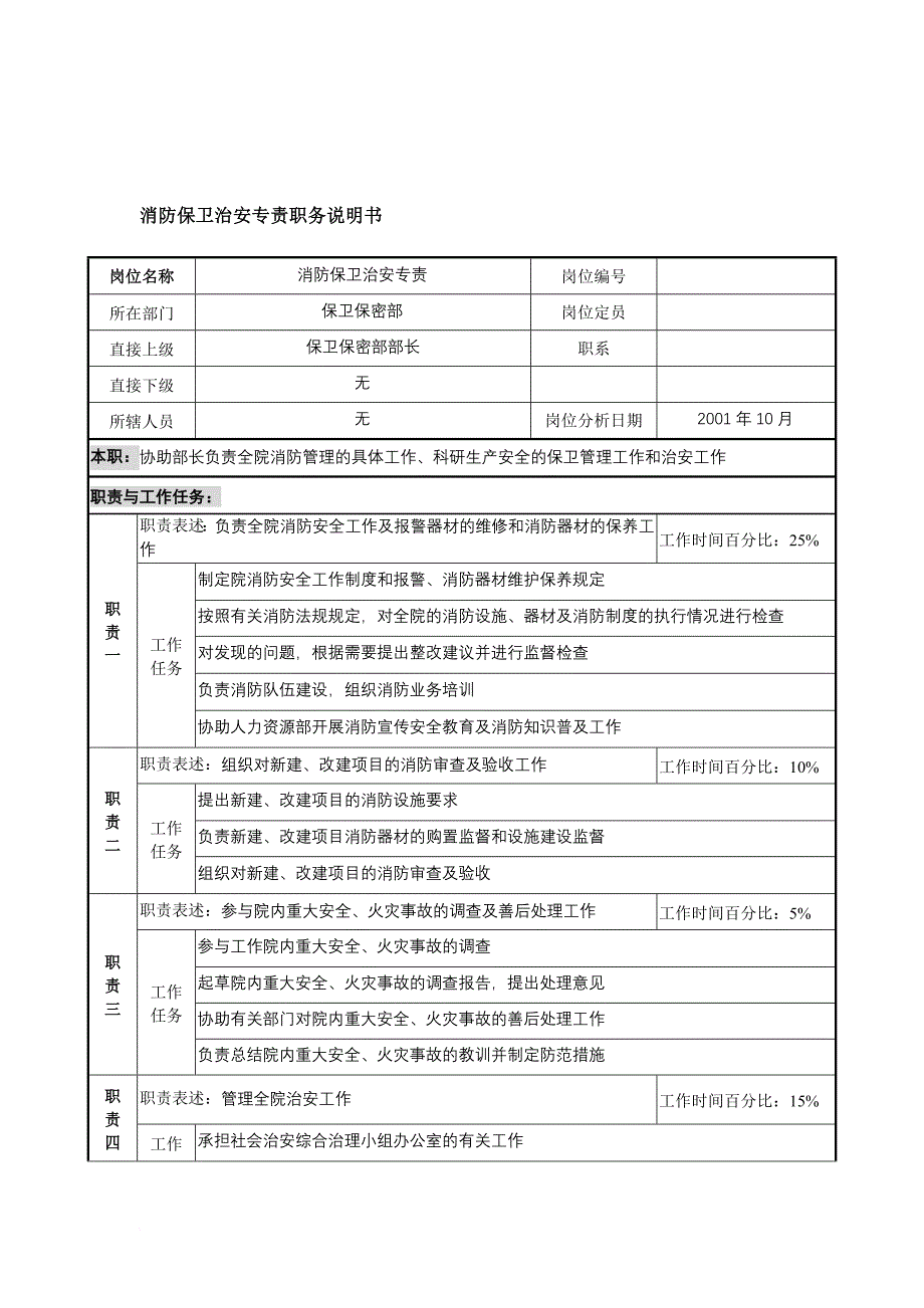 消防知识_航材院保卫保密部消防保卫治安专责职务说明书_第1页