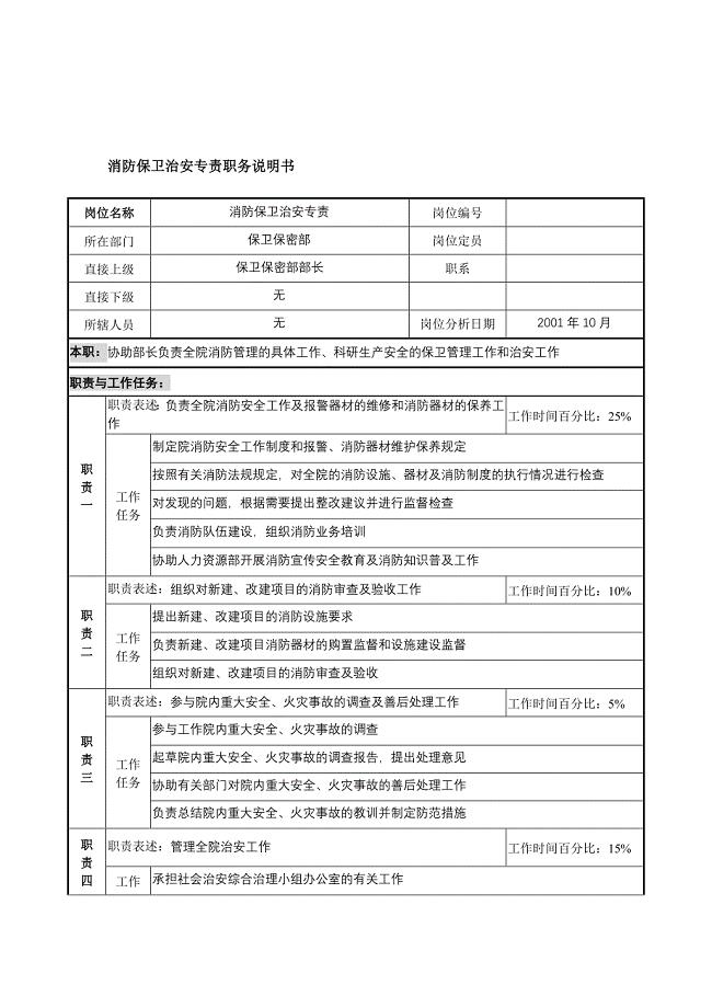 消防知识_航材院保卫保密部消防保卫治安专责职务说明书