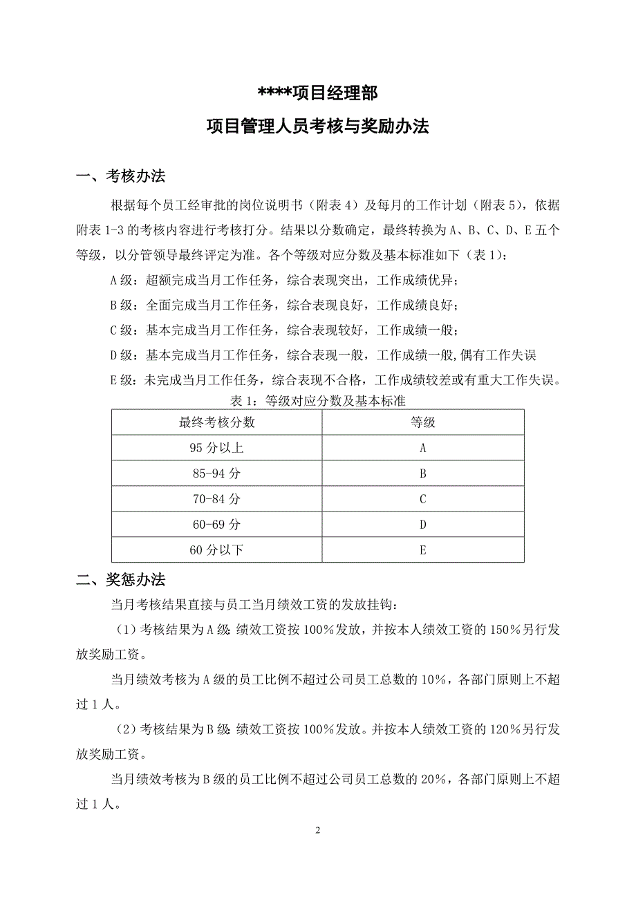 项目管理人员考核与奖罚办法_第2页