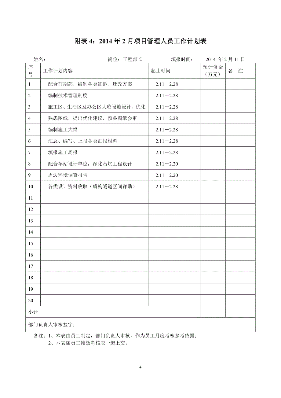 项目管理人员考核与奖罚办法_第4页