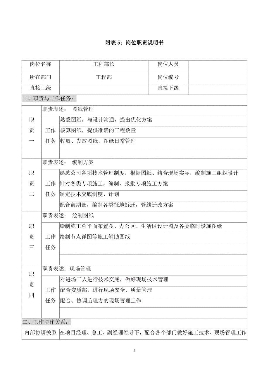 项目管理人员考核与奖罚办法_第5页