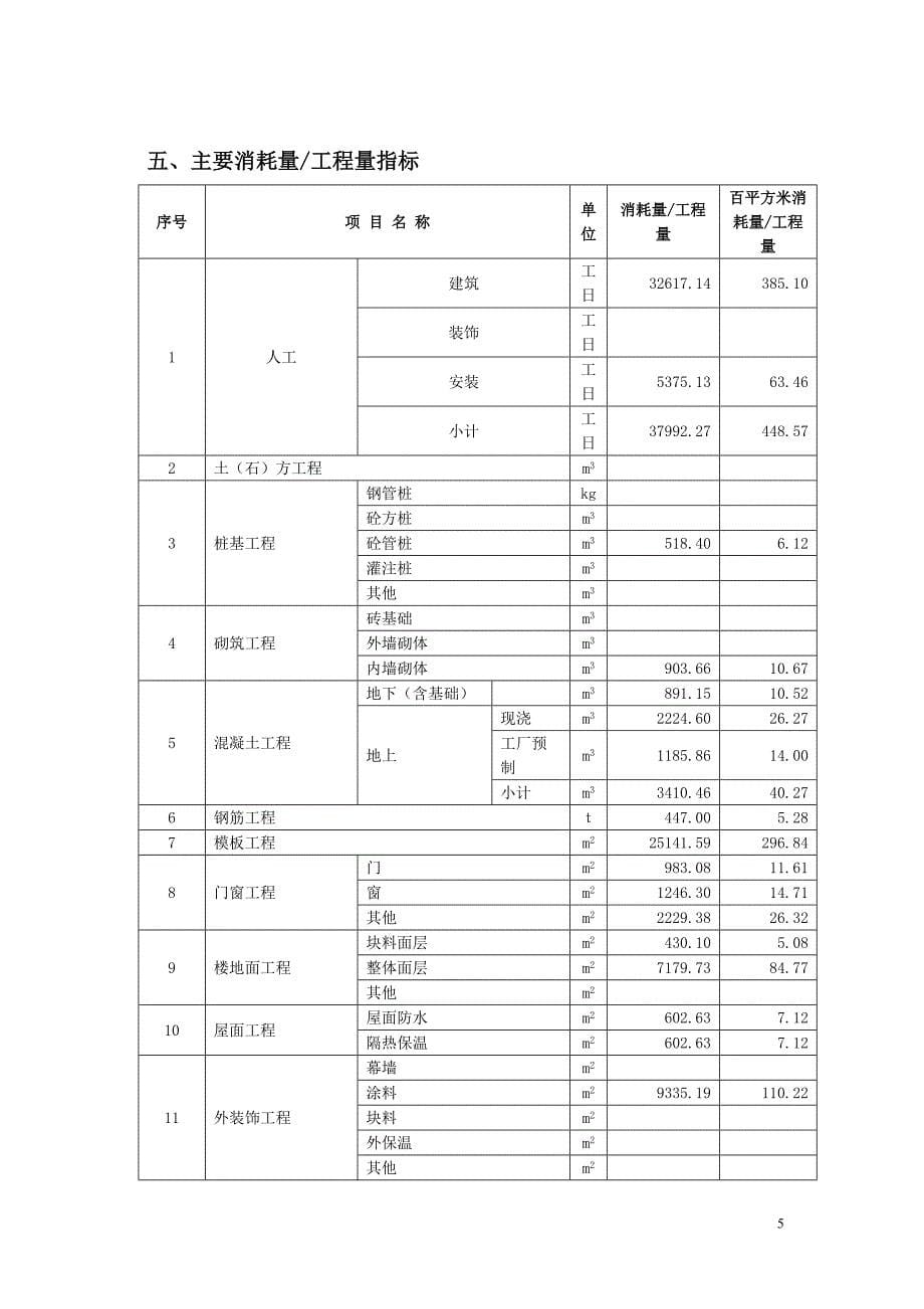 装配式高层住宅保障房造价指标分析-上海建设工程造价信息_第5页