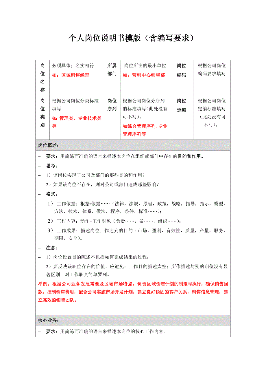 岗位说明书模板(含编写要求-可直接修改)_第1页