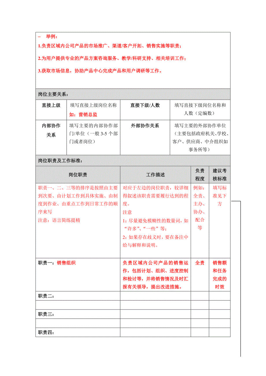 岗位说明书模板(含编写要求-可直接修改)_第2页