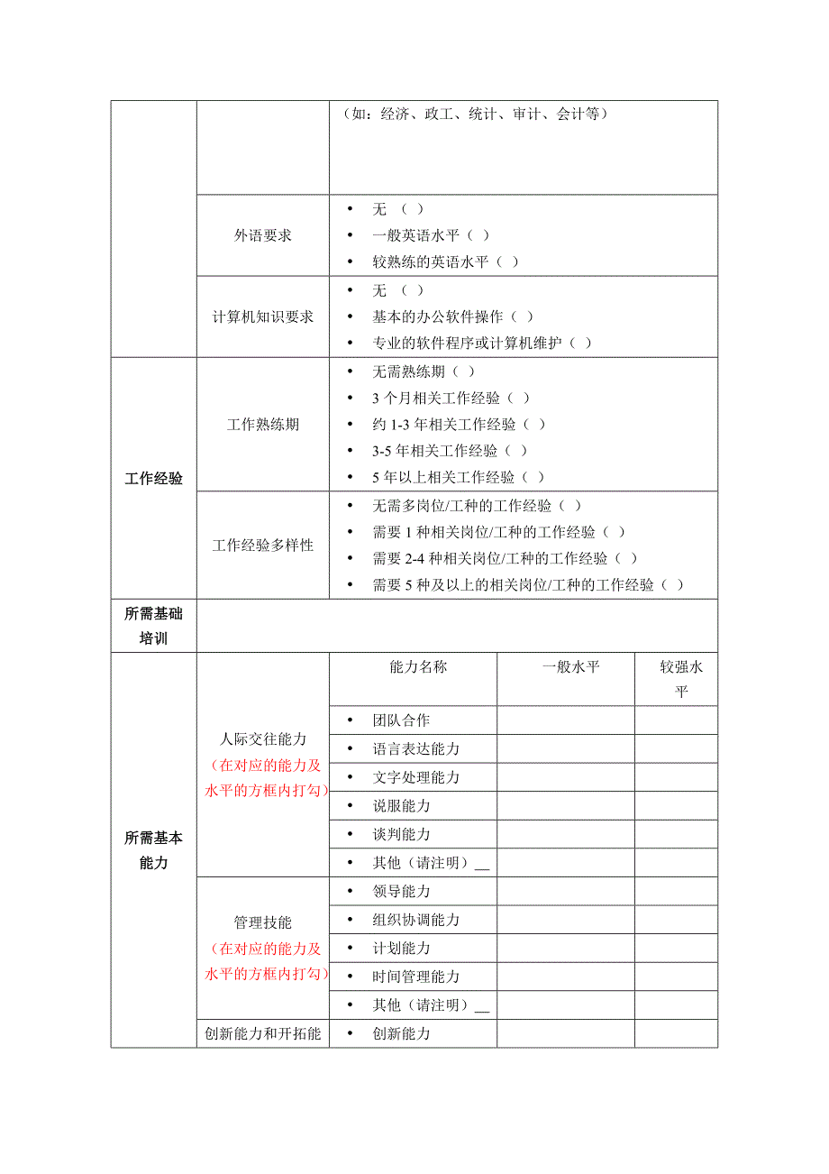 岗位说明书模板(含编写要求-可直接修改)_第4页