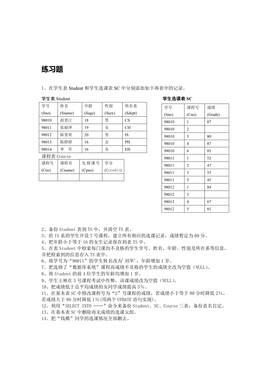 数据库原理及应用实验指导——更新操作练习题_第1页