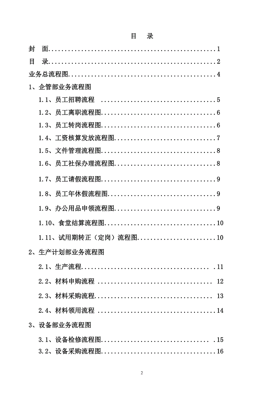 生产制造公司各部门业务流程图汇总汇总_第2页