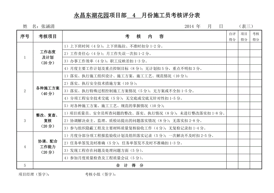 项目管理人员月考核评分表1_第3页