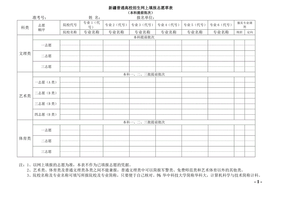 志愿草表2017_第1页