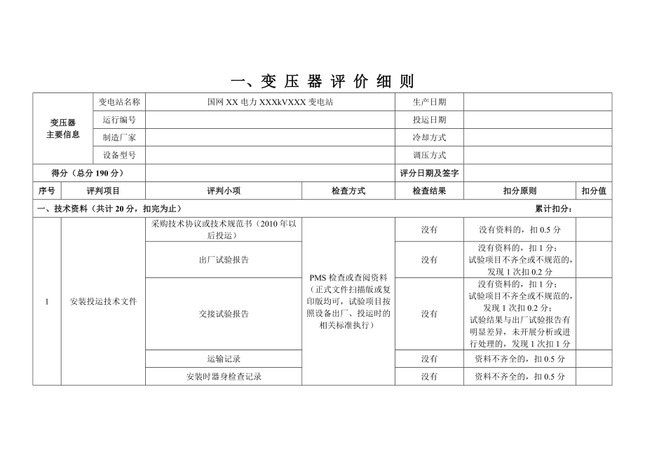 精益生产_某电力公司变电专业精益化管理评价细则_第3页