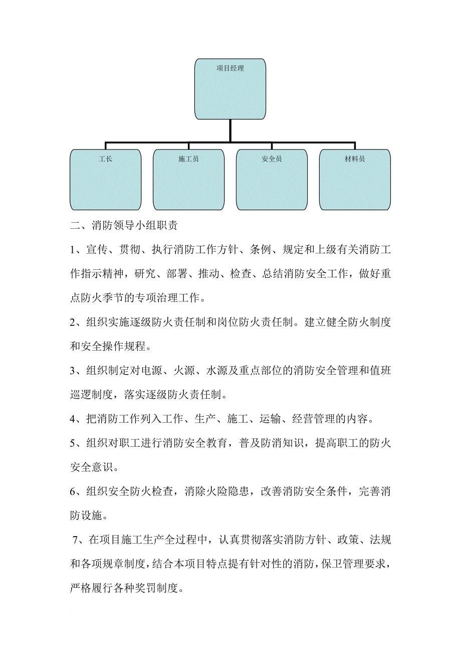 消防知识_消防管理体系教材_第5页