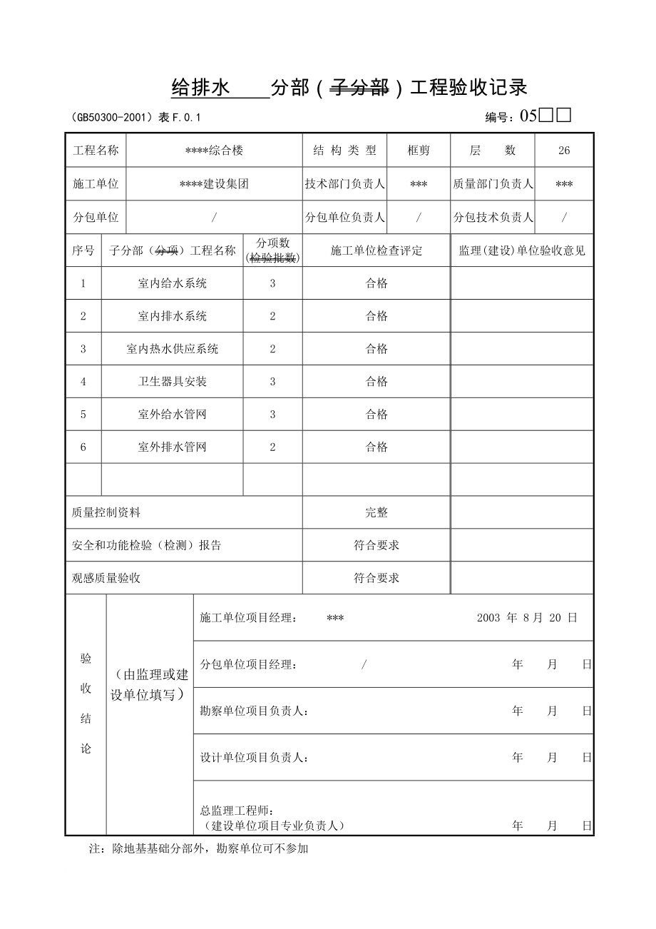 环境管理_建筑给排水及采暖工程用表_第2页