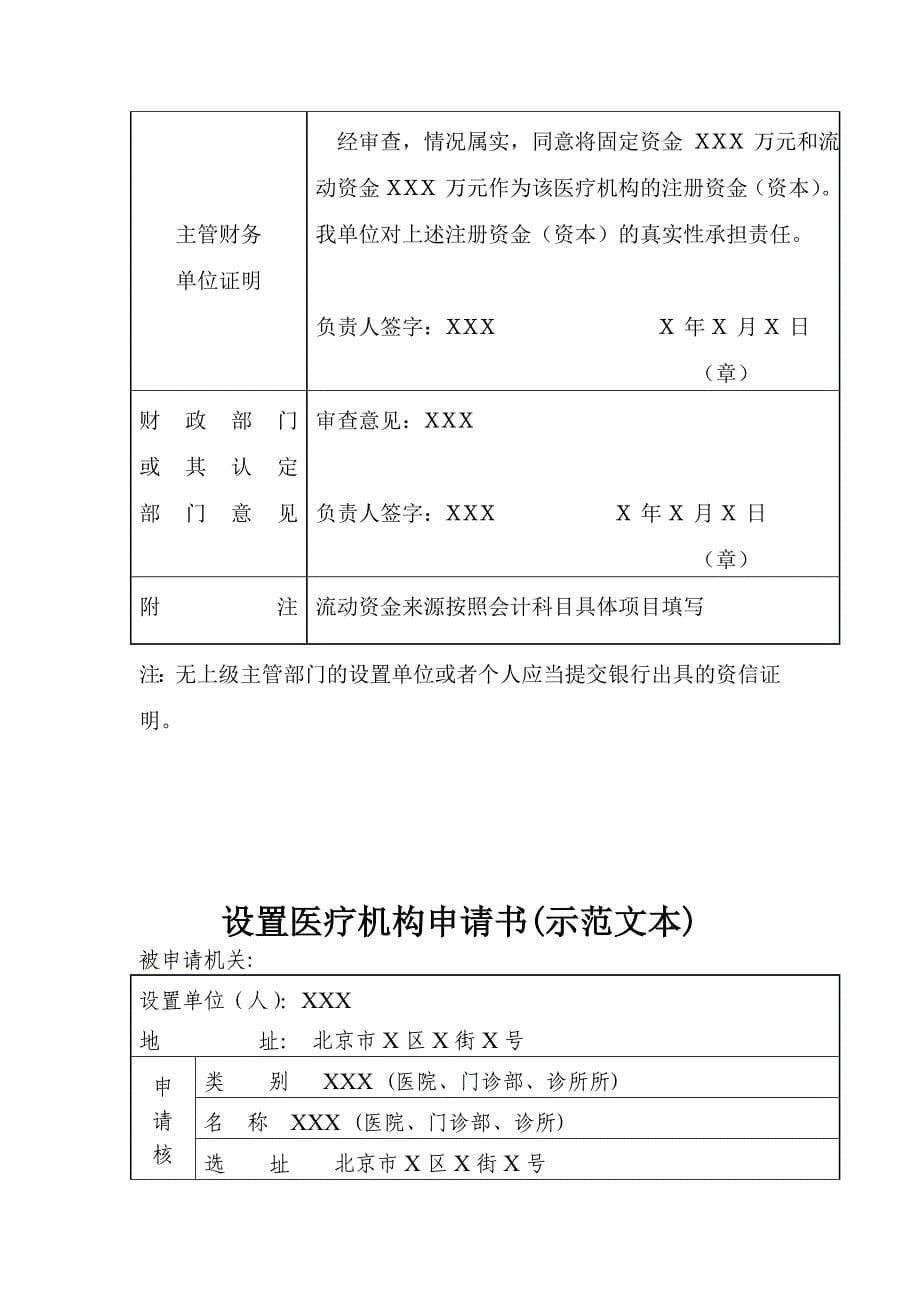 设置医疗机构申请书(示范文本)1_第5页