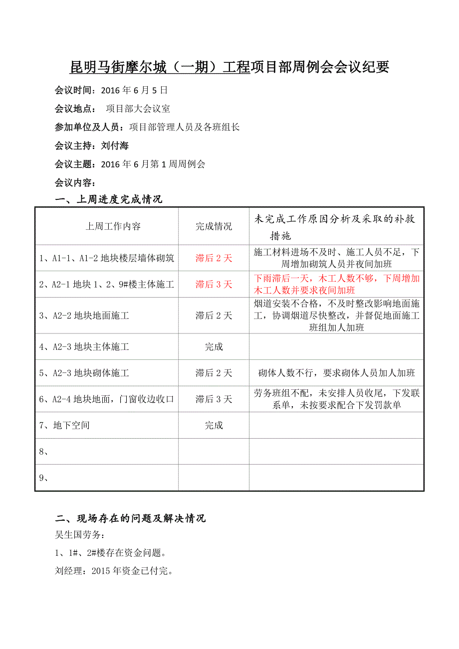 工地周例会(模板)_第1页