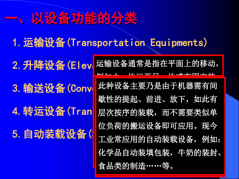 设备管理_物料搬运设备概述_第3页