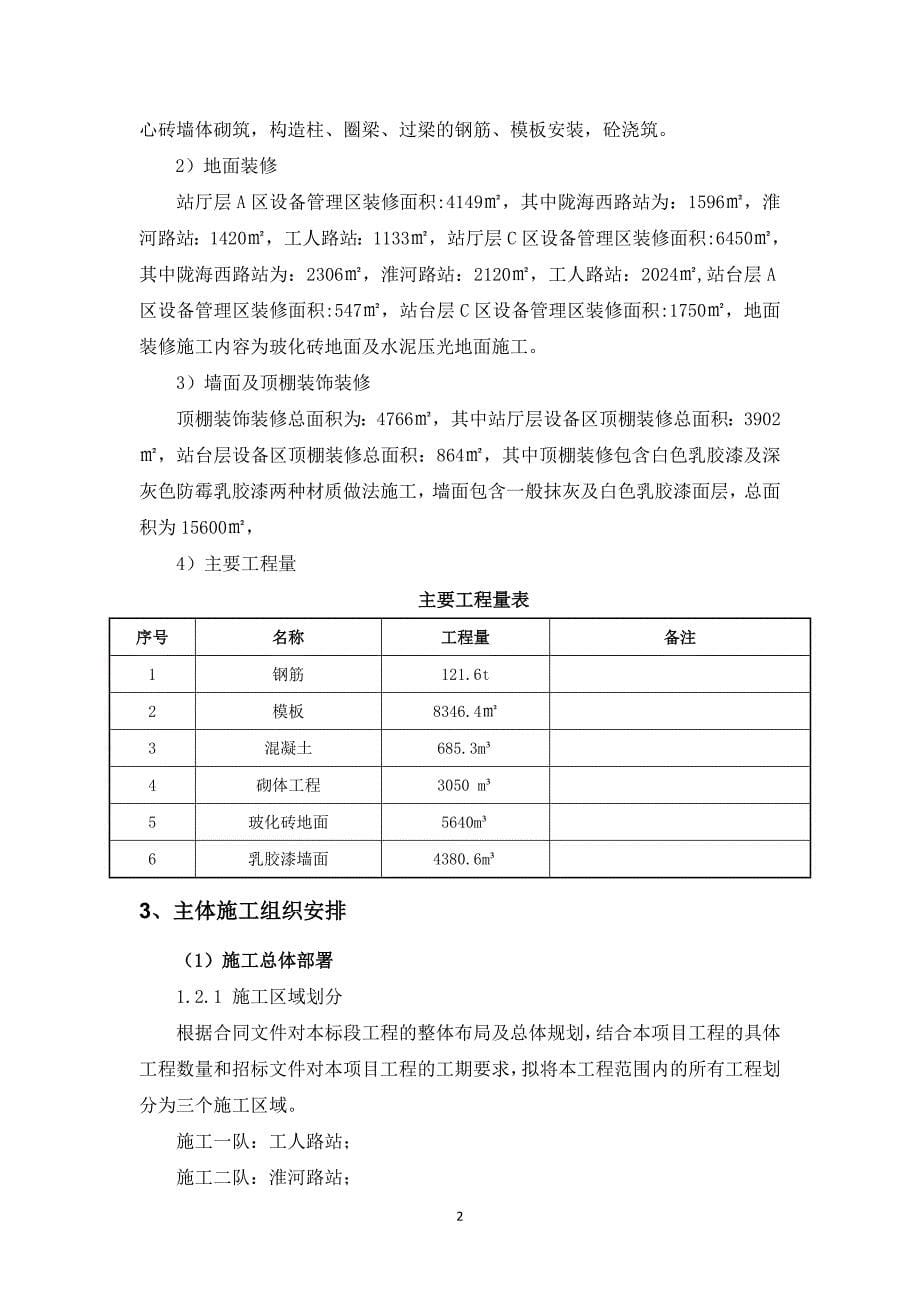 设备管理_水电安装及装修工程施工施工组织方案_第5页