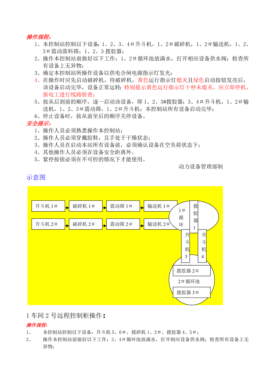 设备管理_某橡胶公司设备操作手册_第4页