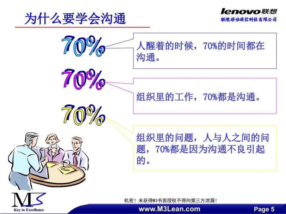 班组长管理_通信公司班组长训练班沟通技巧_第5页