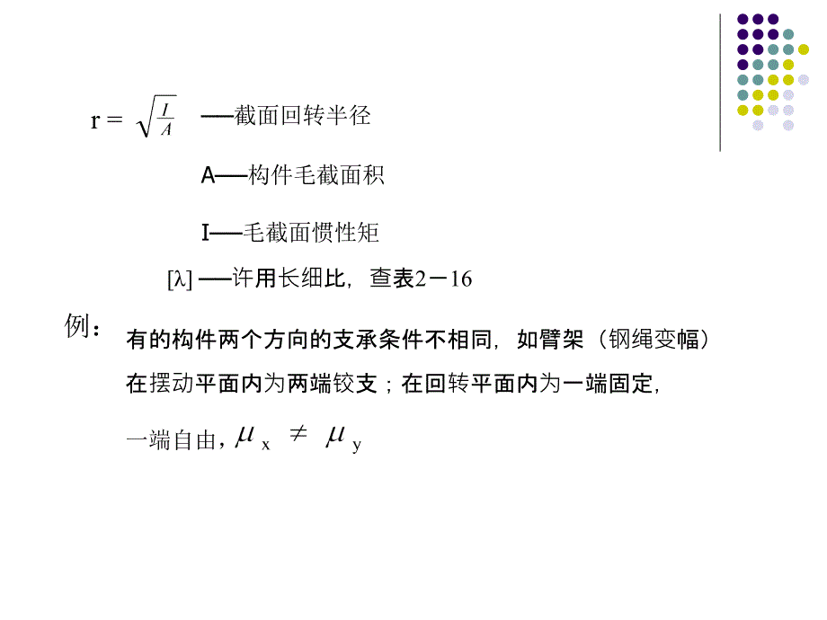 起重机金属结构第四章_轴心受力构件_第3页