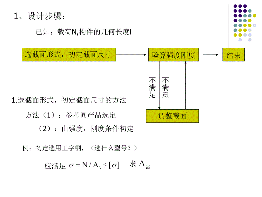 起重机金属结构第四章_轴心受力构件_第4页