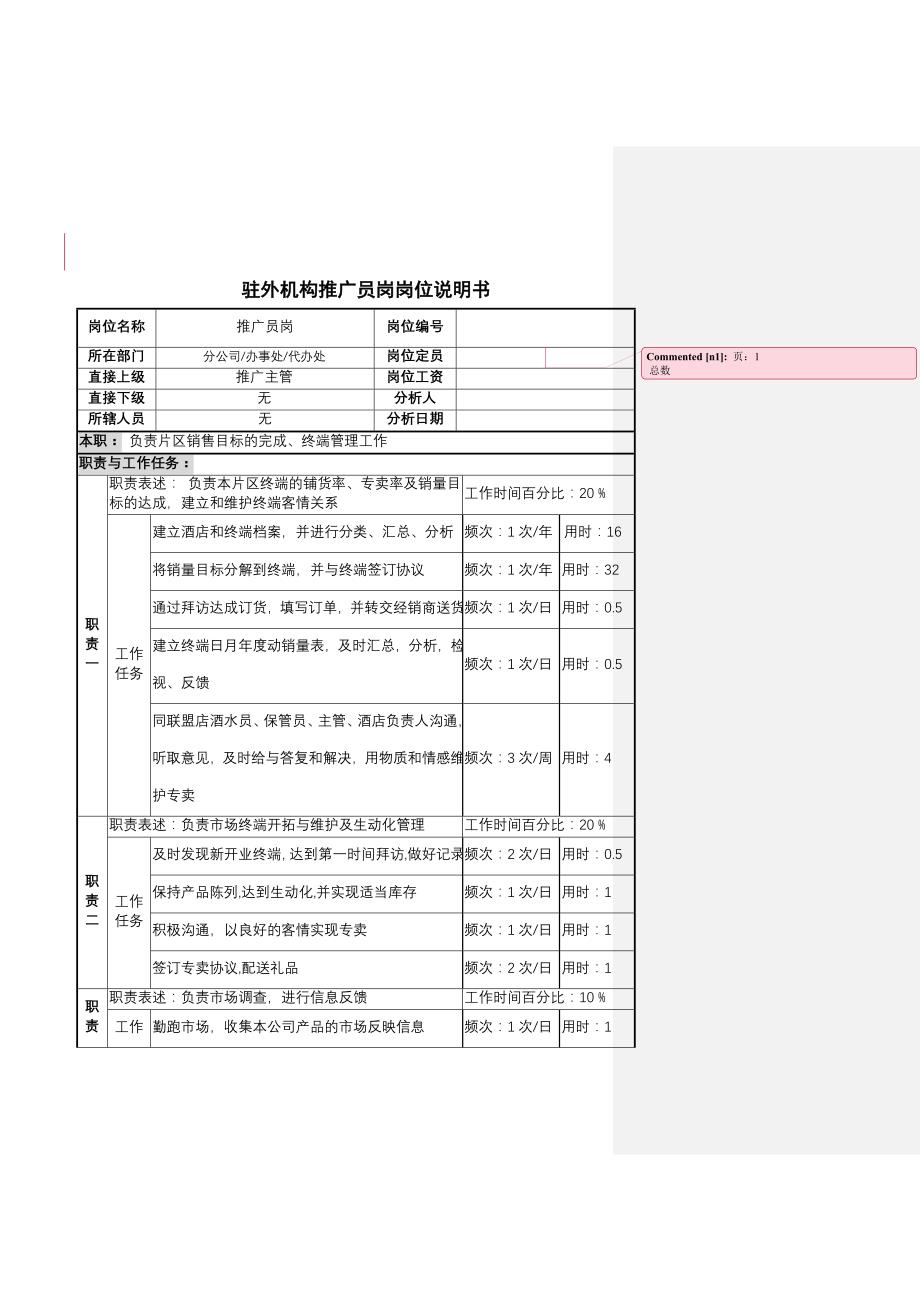 驻外机构推广员岗位职务说明_第1页