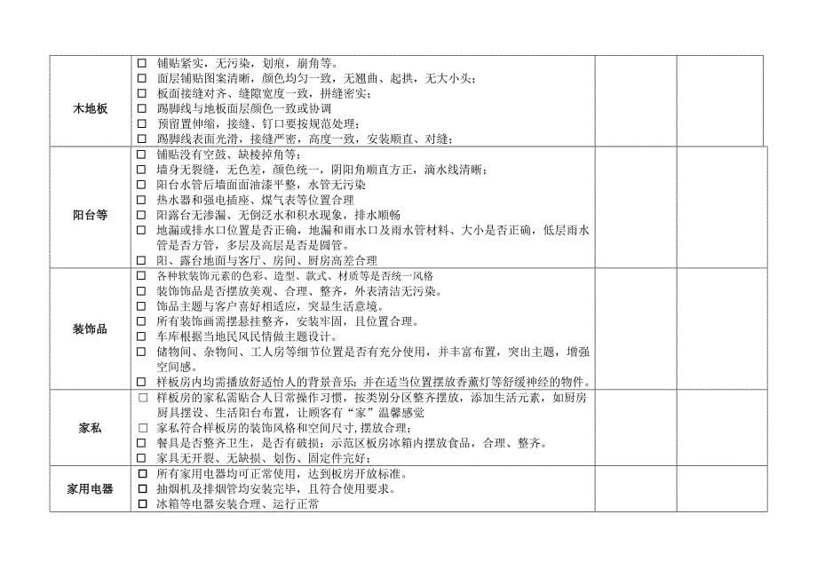 样板间验收表_第5页