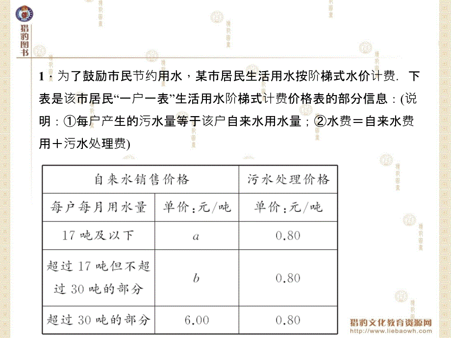 专题复习专题五列二元一次方程组解应用题_第2页