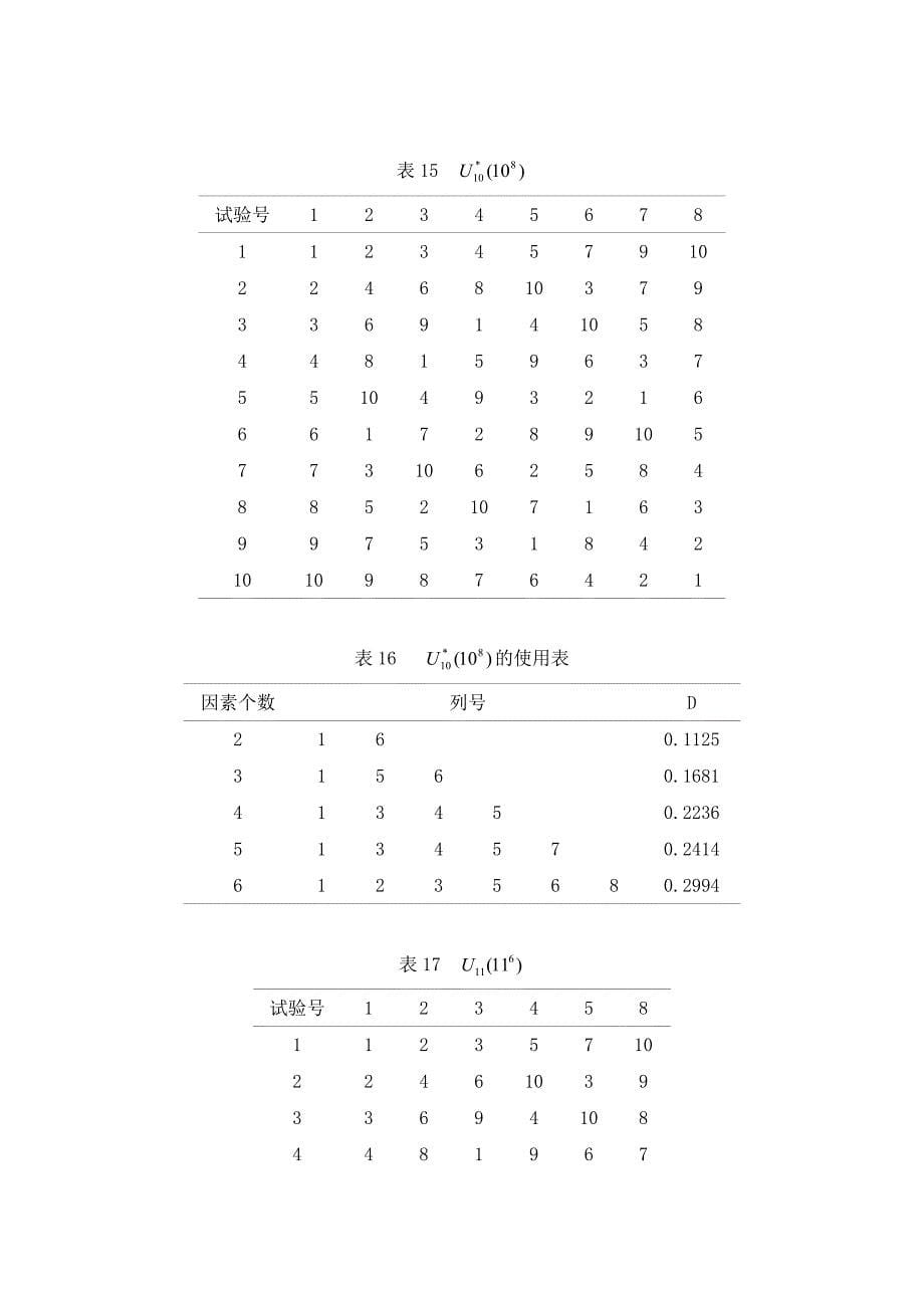 常用均匀设计表(1)_第5页