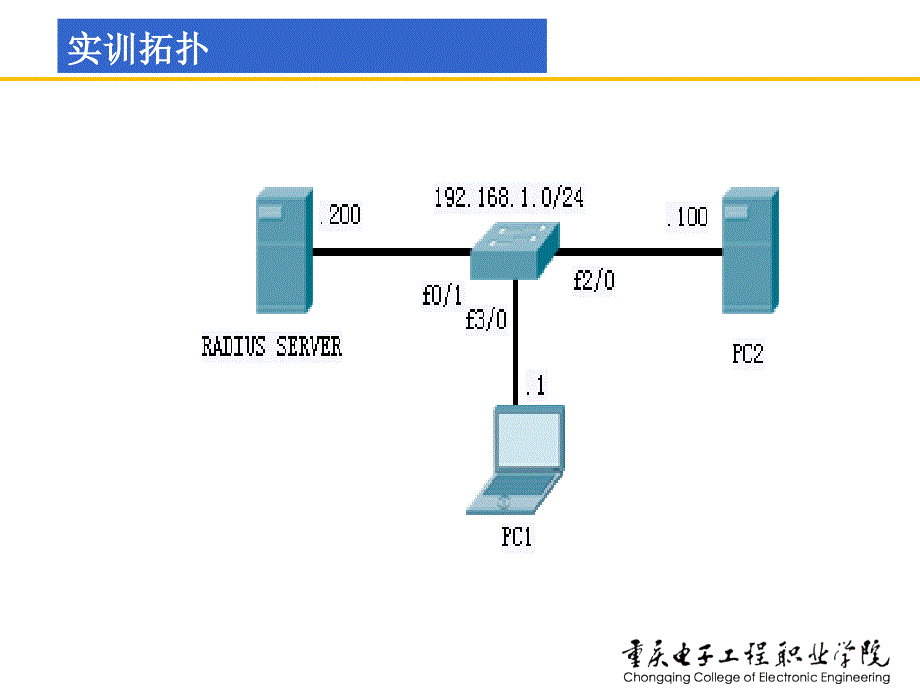 网络安全技术及实训课件童均实训4-3Radius认证服务器的配置_第4页