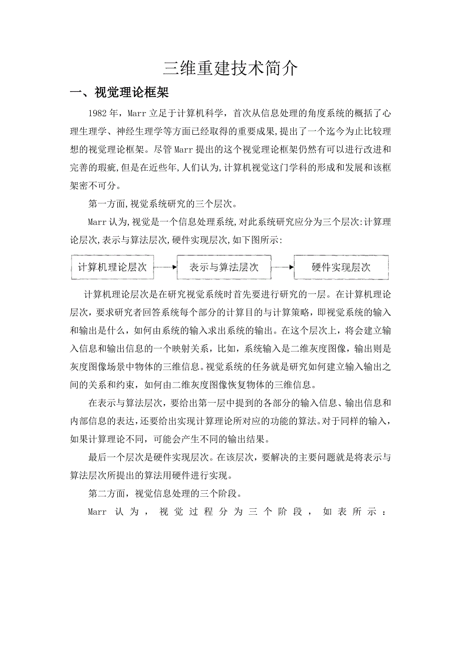 机器视觉—三维重建技术简介_第1页