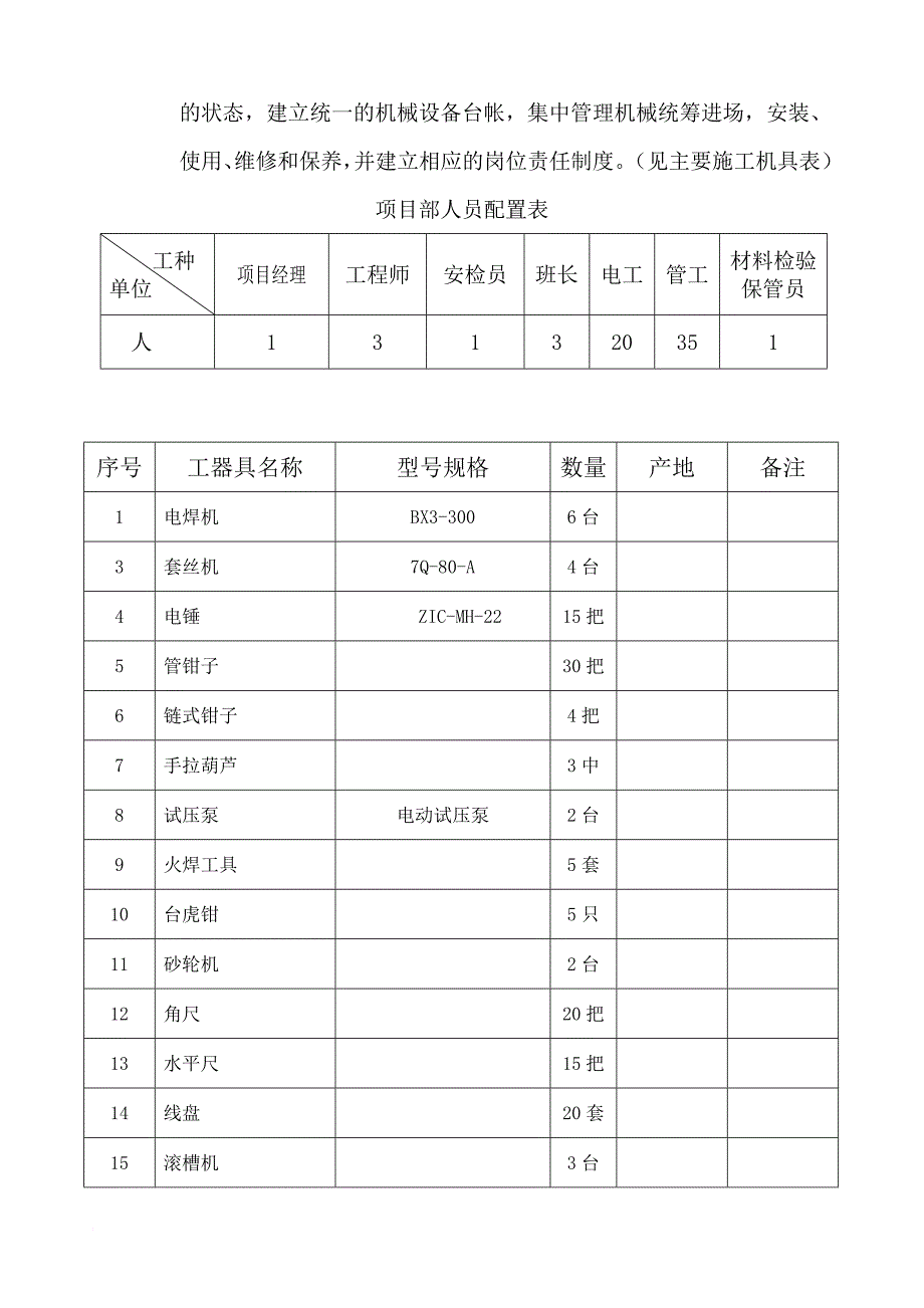 消防知识_消防工程施工组织设计方案_第4页