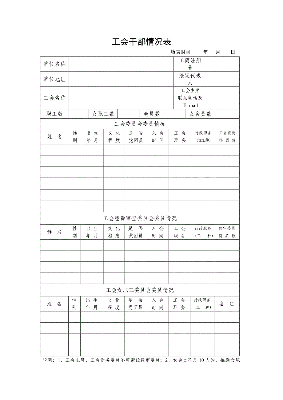 工会干部情况表_第1页