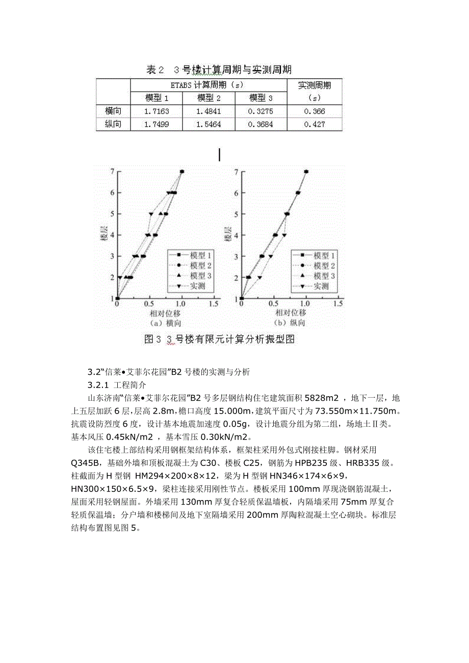 研究了楼板和填充墙对钢结构纯框架结构动力特性的影响_第4页