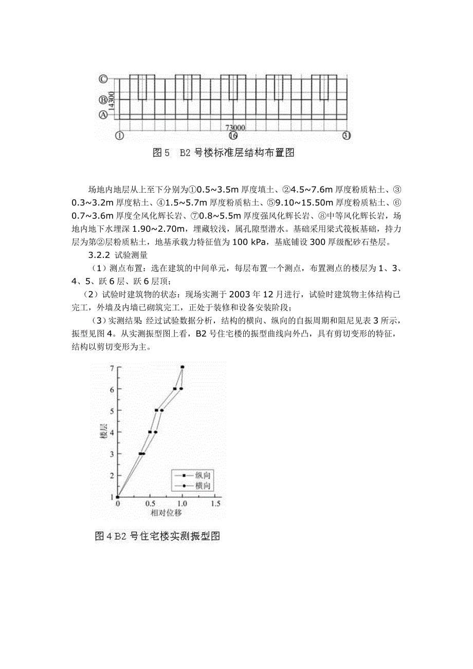 研究了楼板和填充墙对钢结构纯框架结构动力特性的影响_第5页