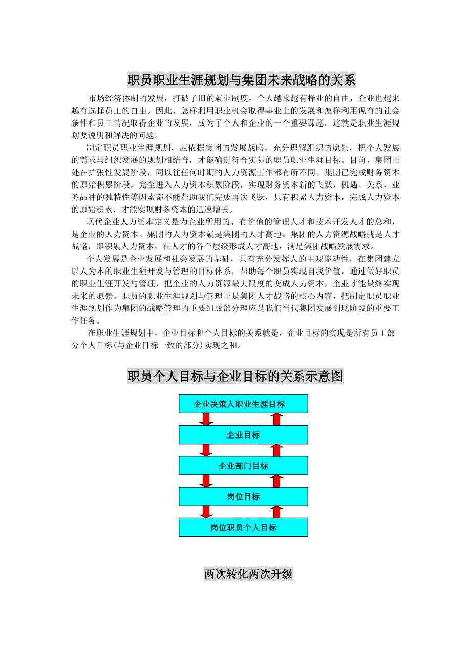 职业规划_职业生涯开发与管理模式_第3页