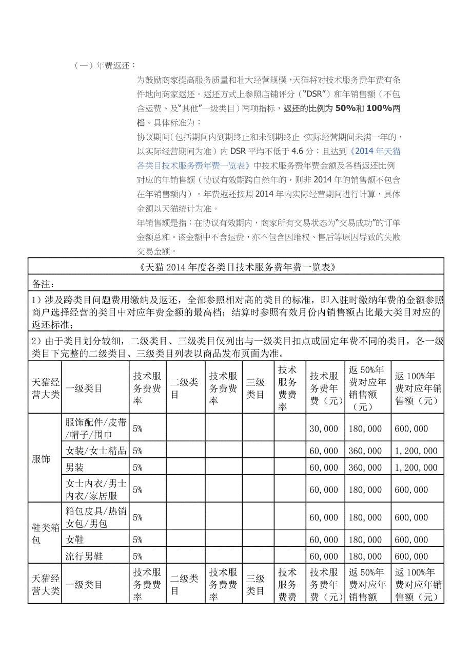 各电商入驻费用、流程汇总_第5页