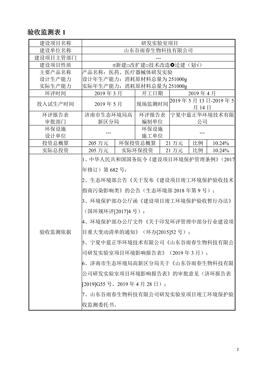 山东谷雨春生物科技有限公司研发实验室项目竣工环境保护验收报告_第2页