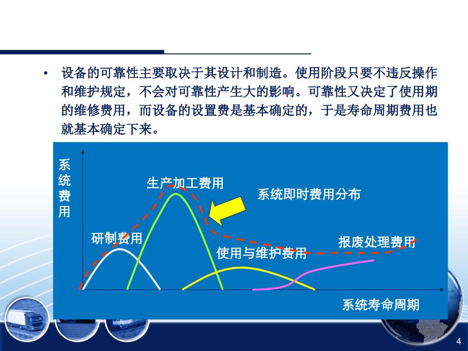 设备管理_设备前期管理培训教材_第4页