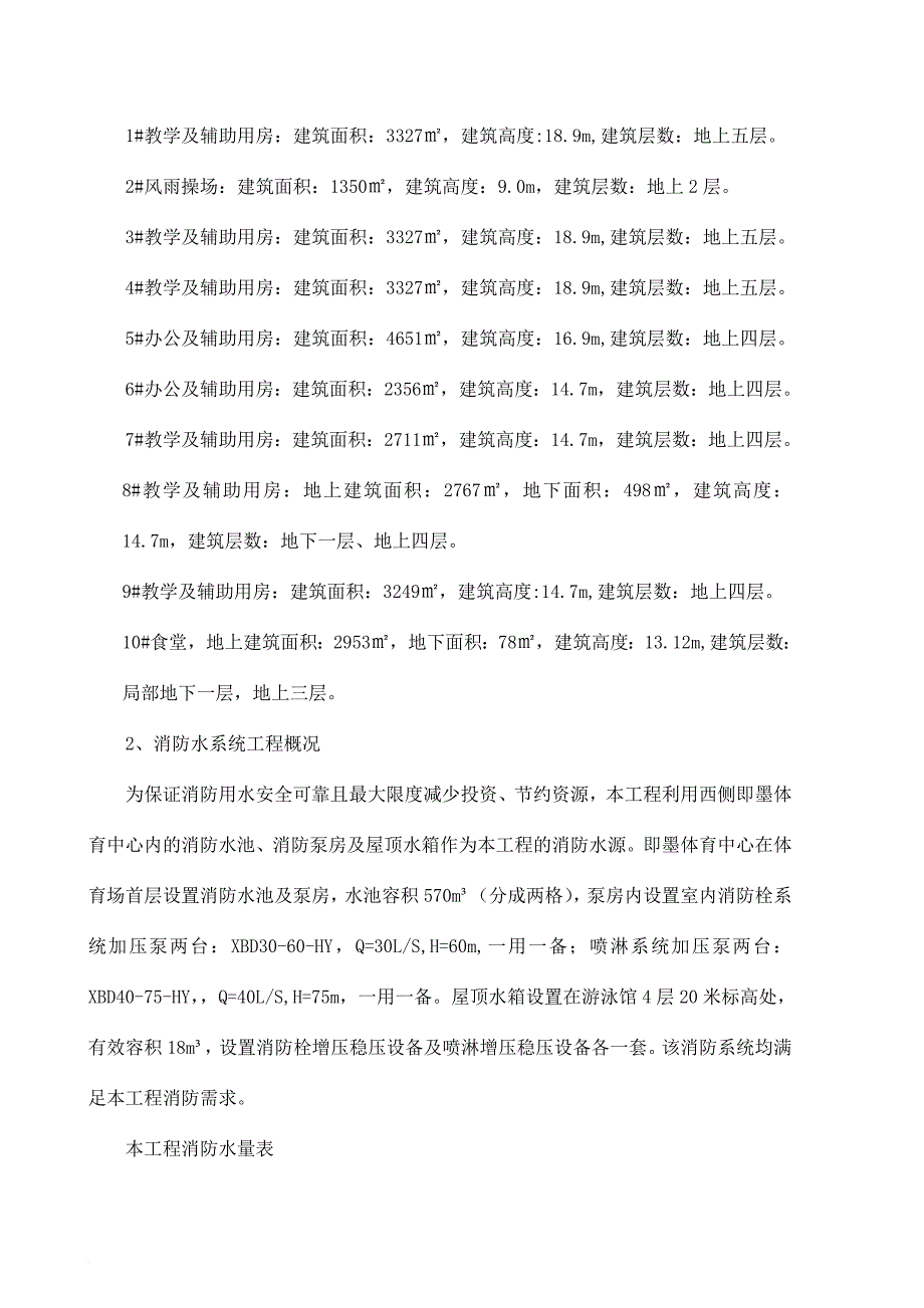 消防知识_消防水系统施工方案_第3页