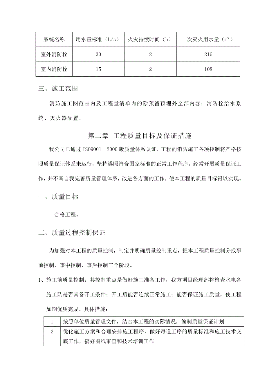 消防知识_消防水系统施工方案_第4页