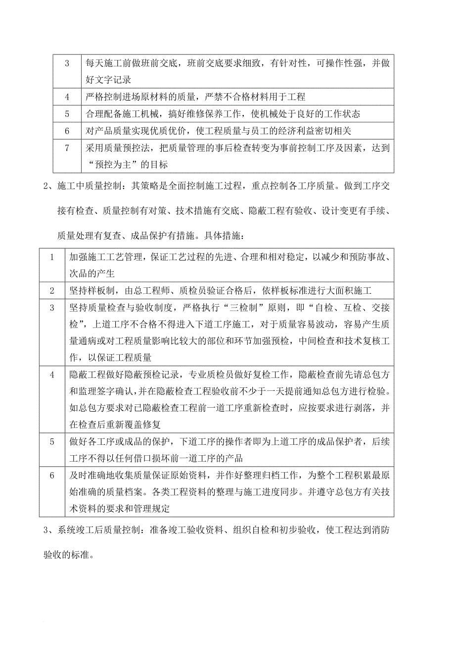 消防知识_消防水系统施工方案_第5页