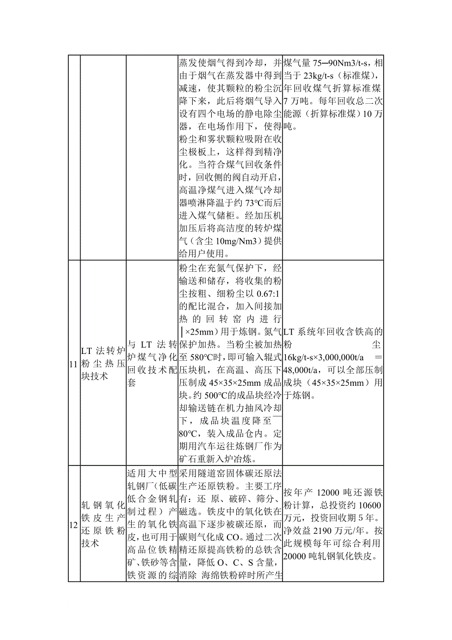 清洁生产_国家重点行业清洁生产技术导向_第4页