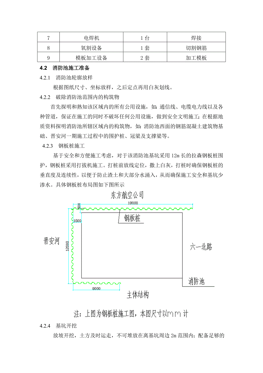 消防知识_消防水池专项施工方案_第4页