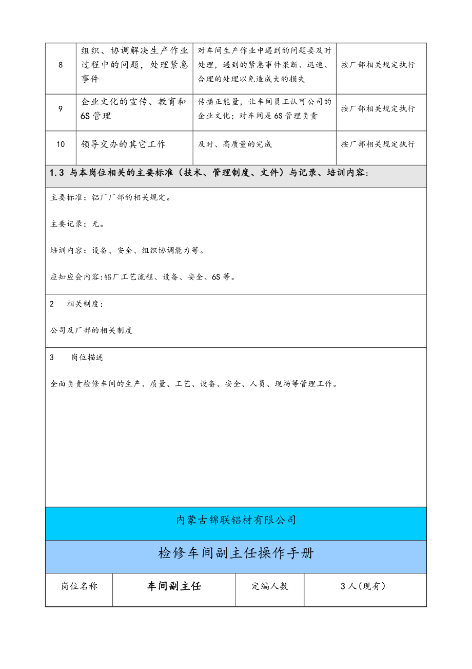 现场管理_铝材有限公司检修车间主任操作手册_第3页