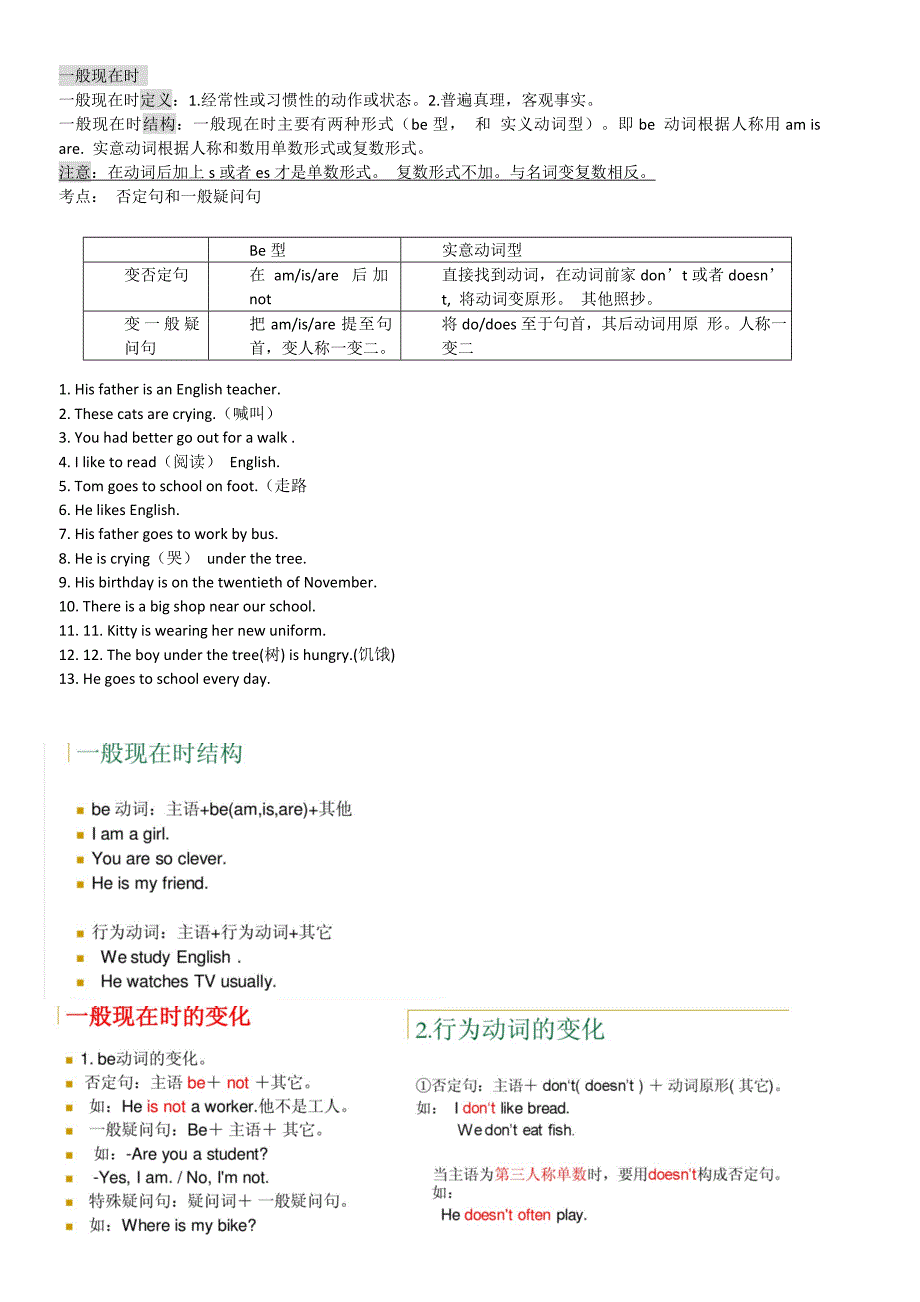 否定句一般疑问句变换句型_第1页